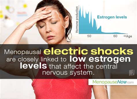 As this symptom relates to . . Electric feeling in body anxiety